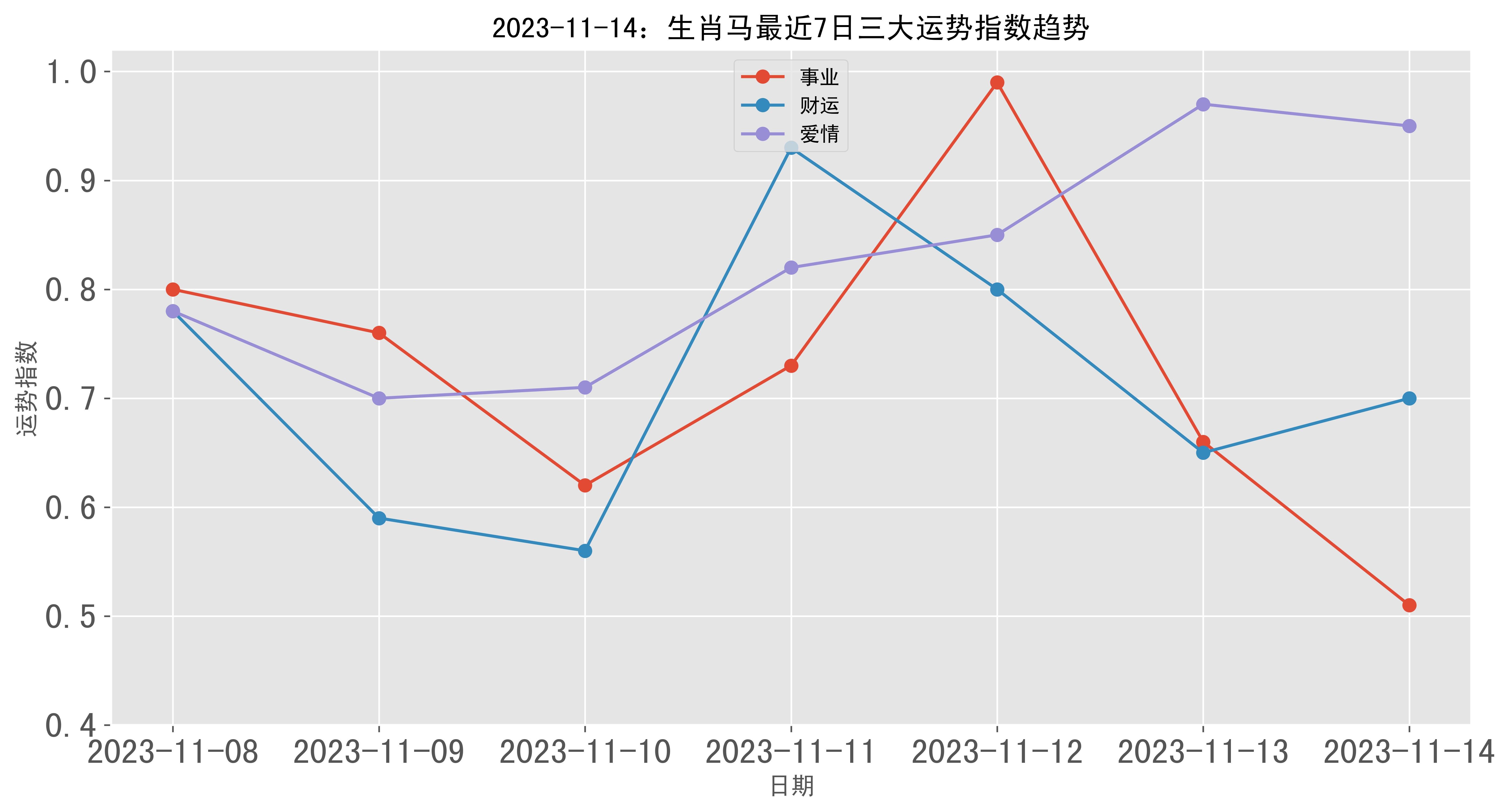 4949澳门新资料,豪华精英版79.26.45-江GO121,127.13