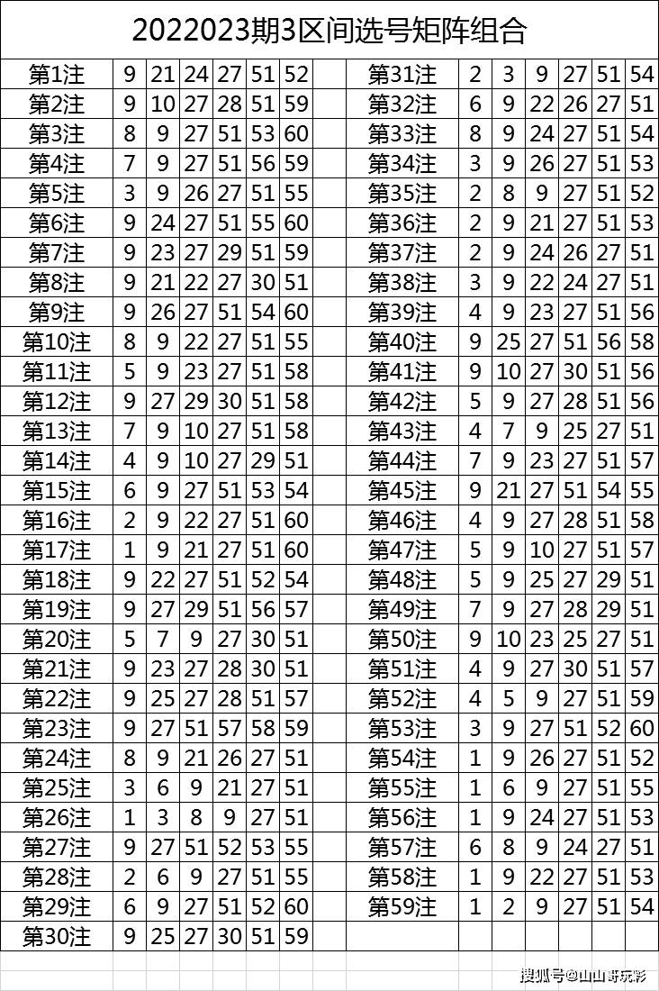 2021年正版澳门全年免费资料,数据解释落实_整合版121,127.13