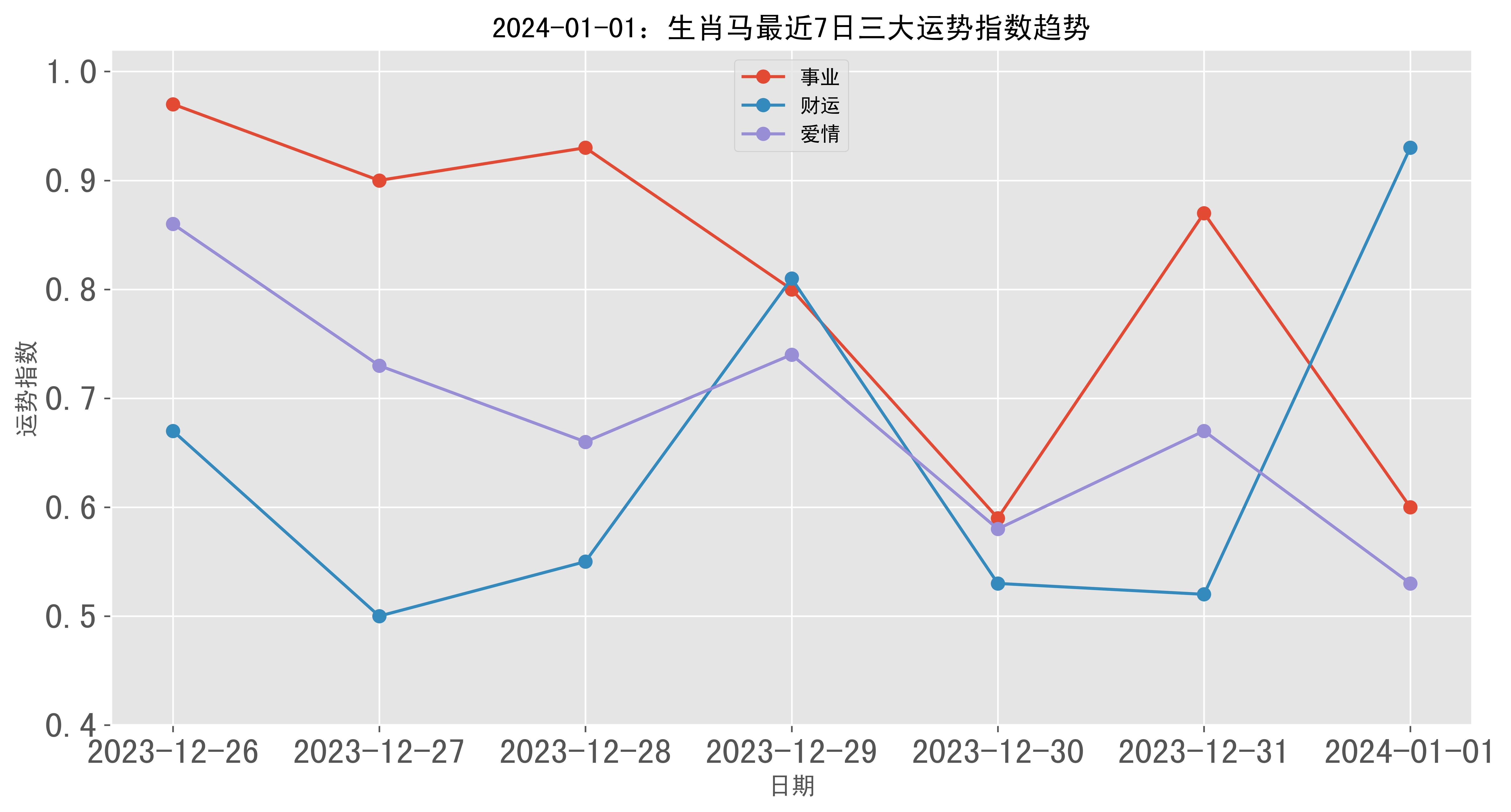 精准三肖一码期期准,数据解释落实_整合版121,127.13