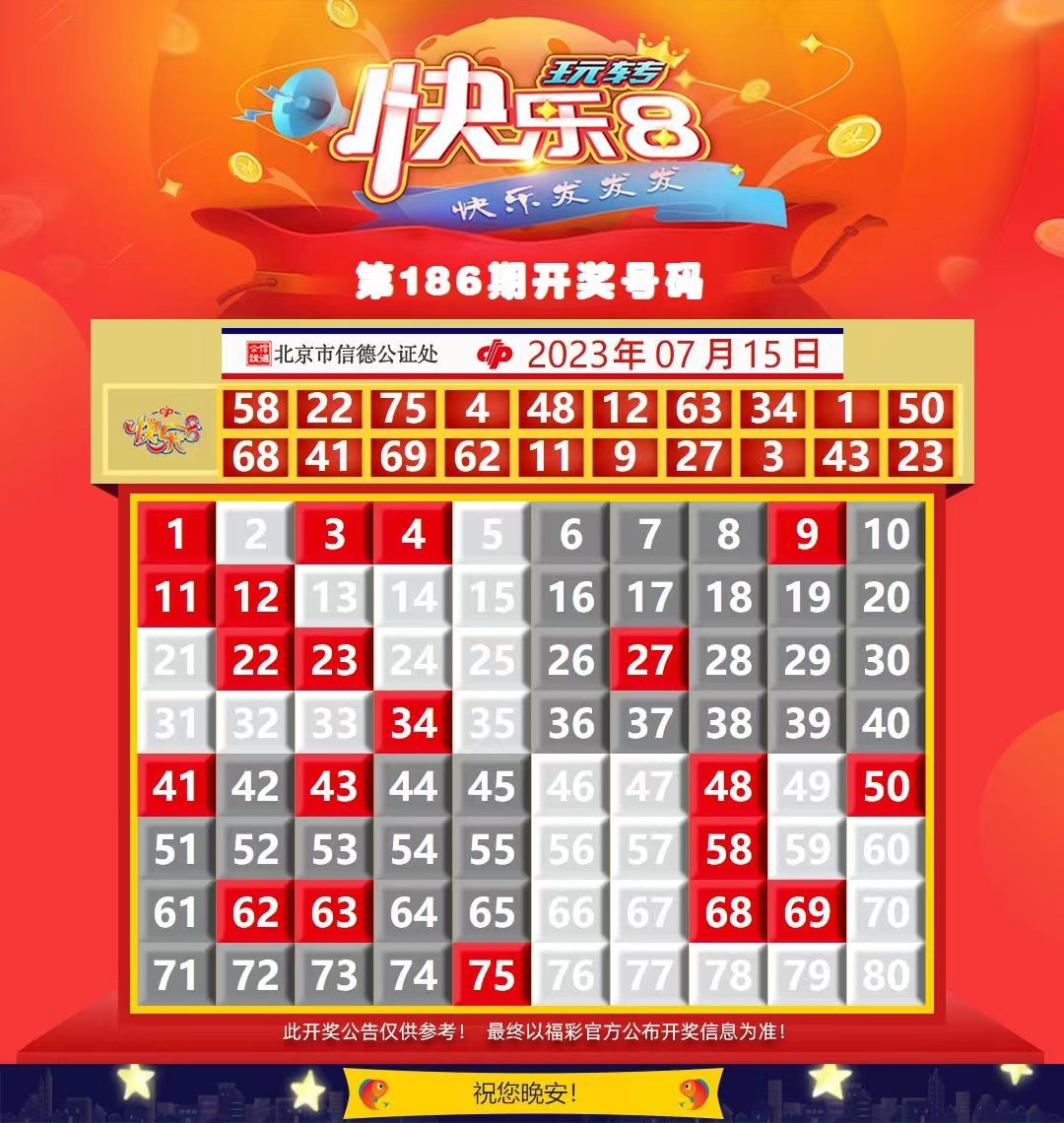 新澳门2023历史开奖记录,最新热门解析实施_精英版121,127.13
