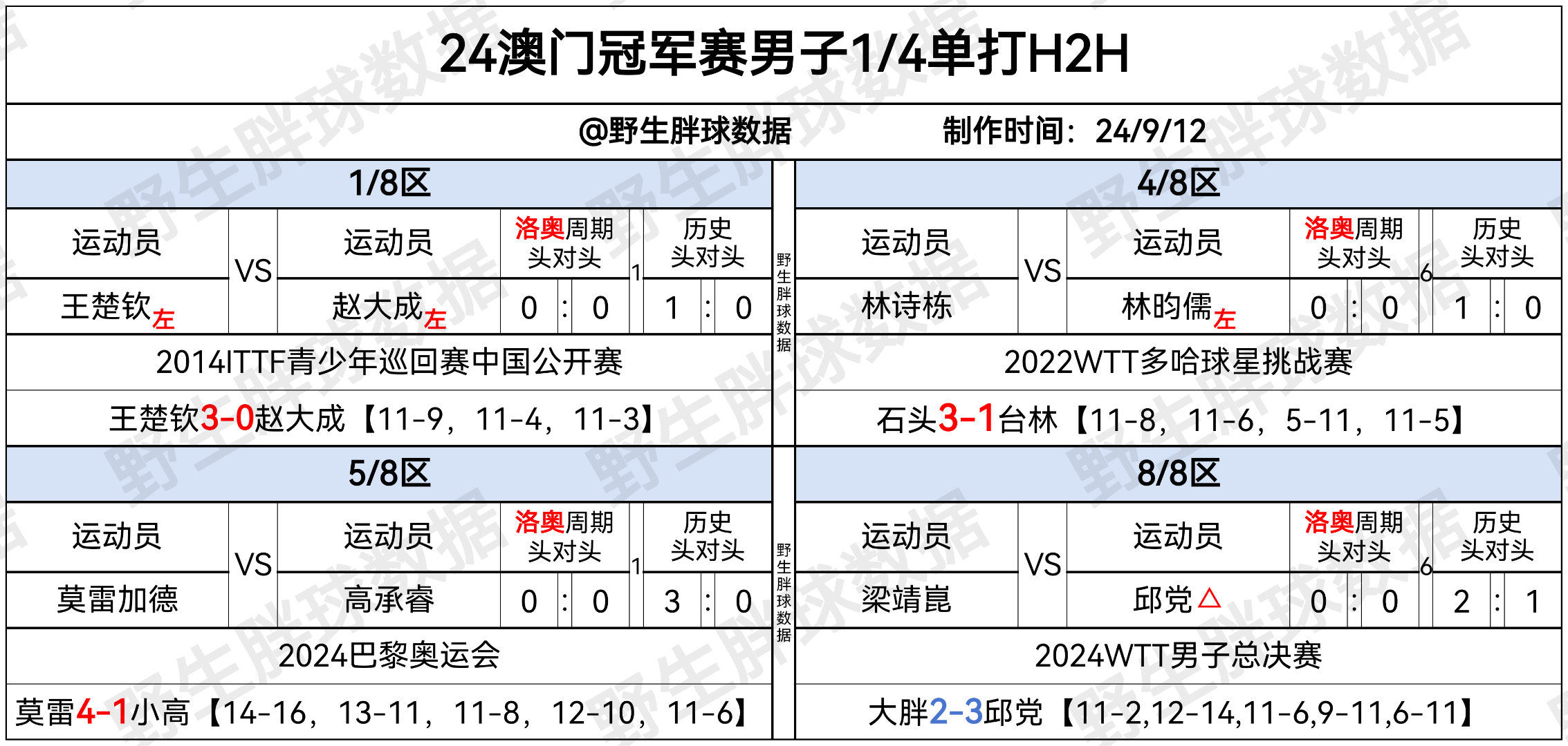 澳门传真资料查询2024年,数据整合方案实施_投资版121,127.13
