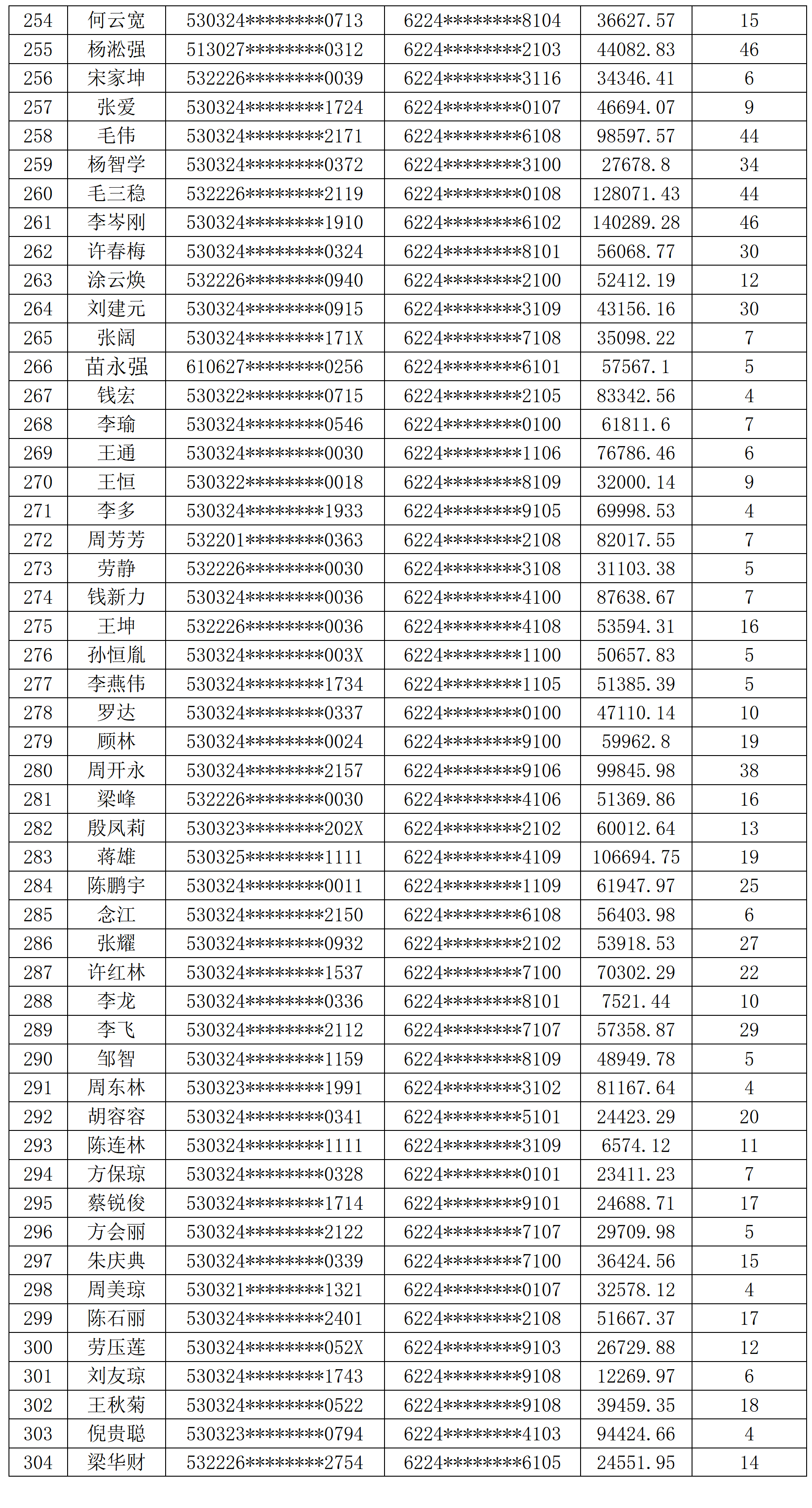 管家婆一肖资料大全,效能解答解释落实_游戏版121,127.12