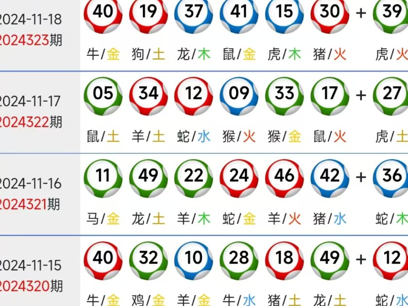 澳门全年免费资料大全集,豪华精英版79.26.45-江GO121,127.13