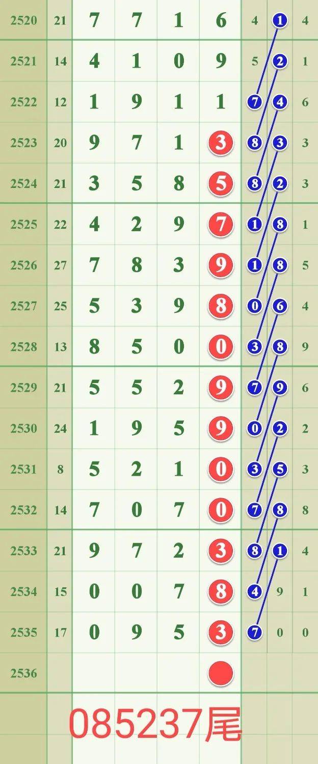 2组7码必中一组,数据整合方案实施_投资版121,127.13