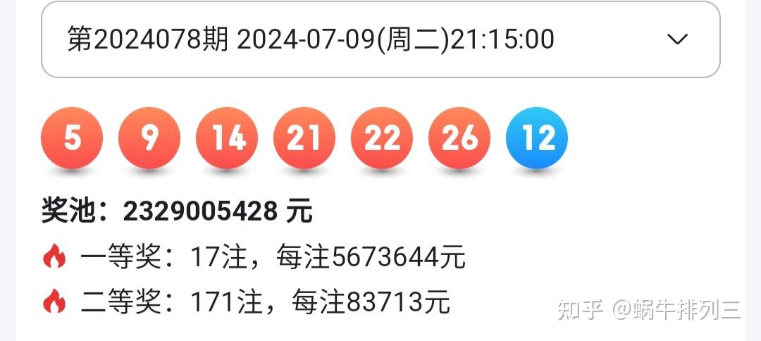 2组7码必中一组,数据整合方案实施_投资版121,127.13