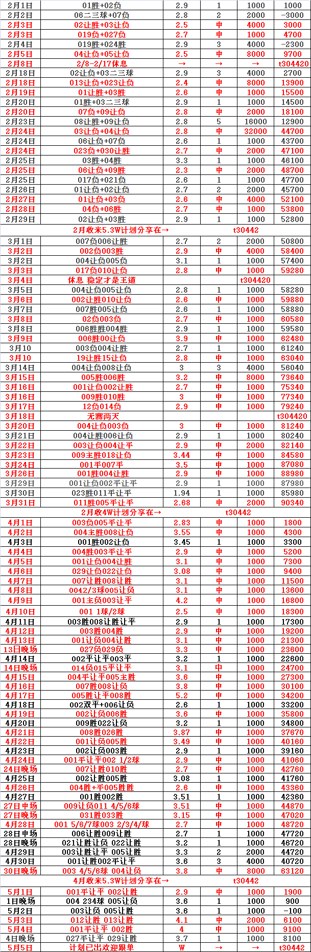 2022澳门六合全年资料,数据解释落实_整合版121,127.13
