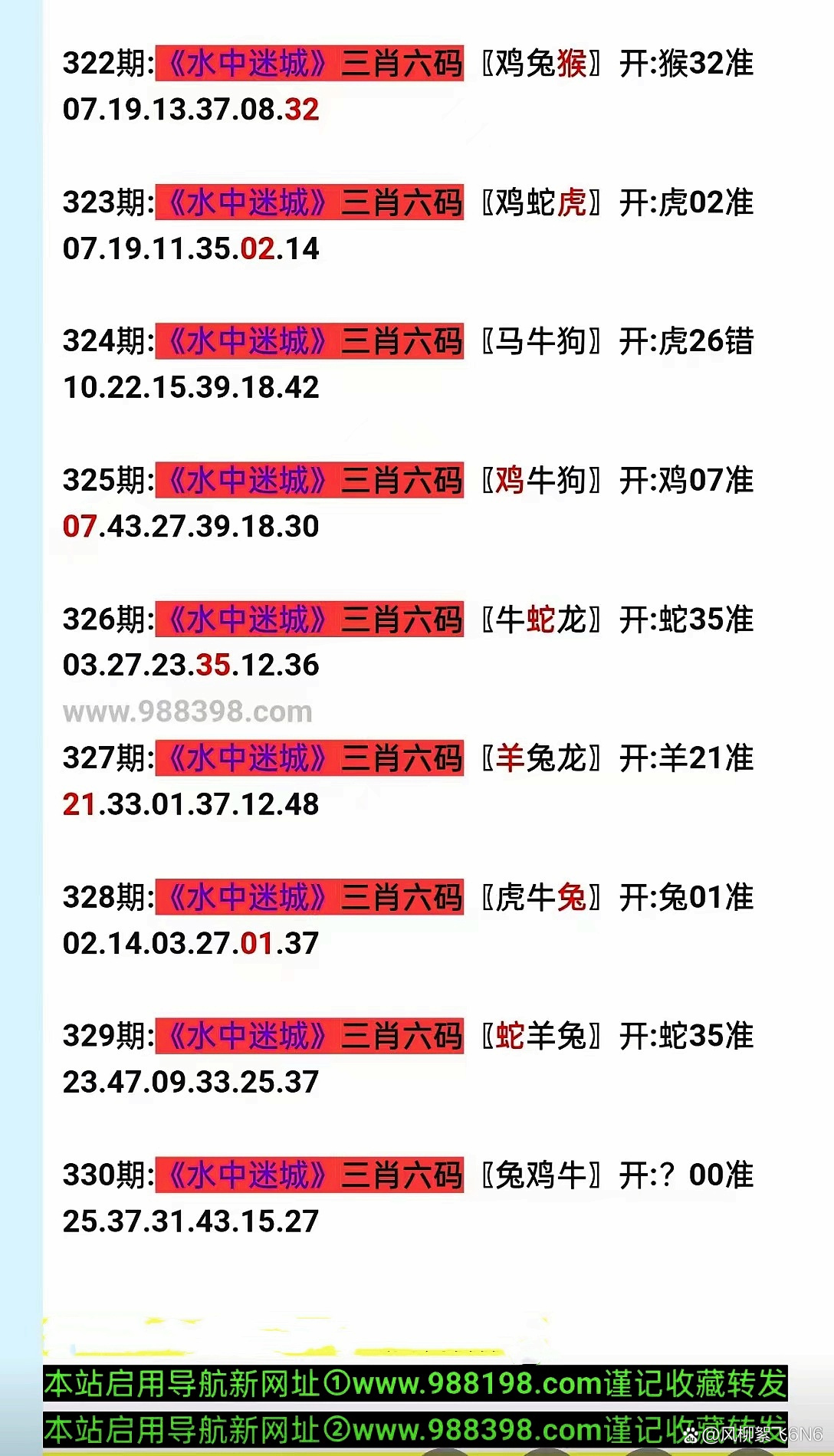 三肖六码,精准资料中了,准确答案解释落实_3DM4121,127.13
