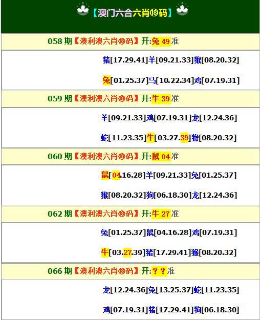 管家婆三肖三码资料大全,最新答案动态解析_vip2121,127.13