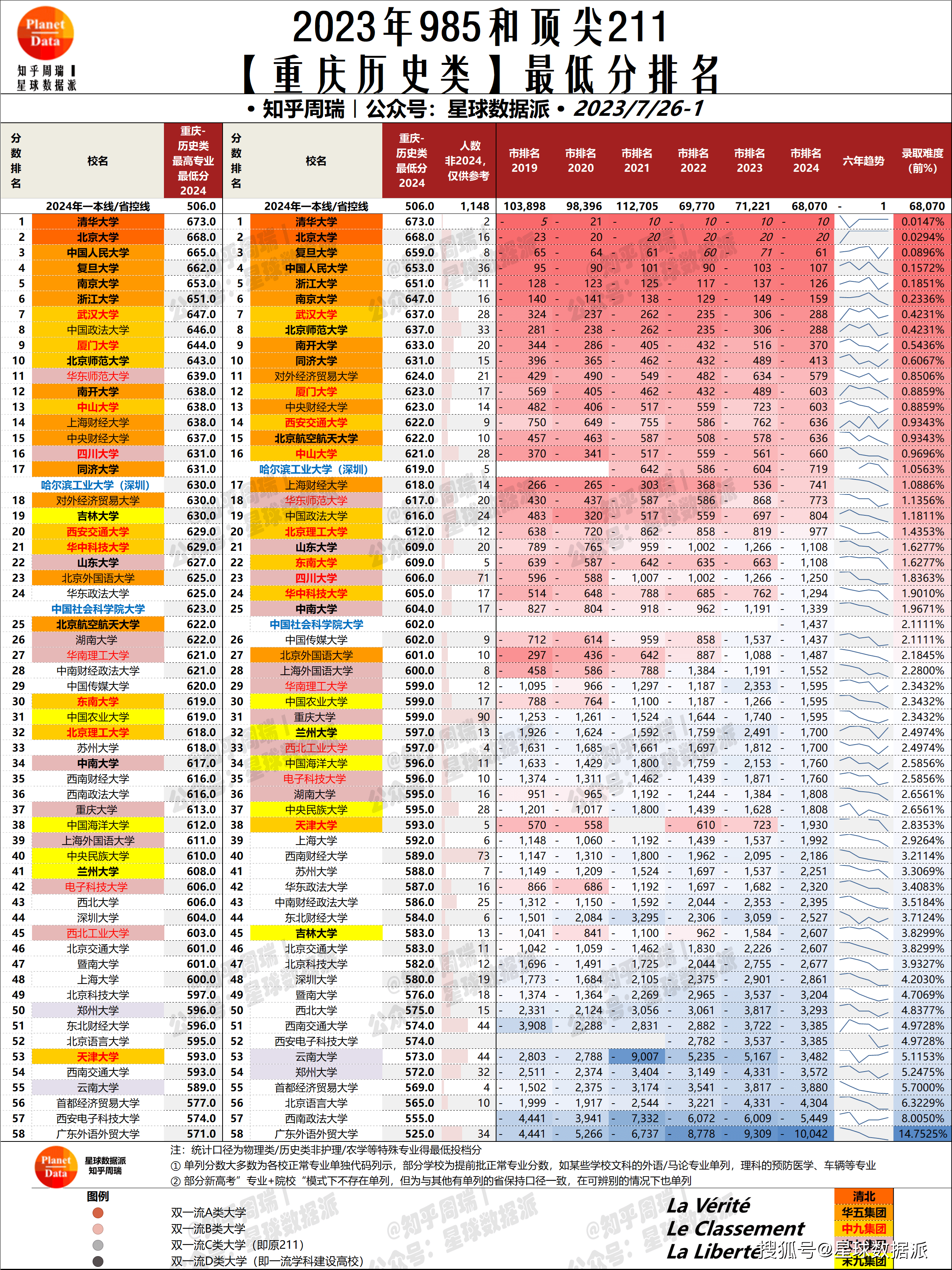 今晚澳门出什么码?,最新热门解析实施_精英版121,127.13