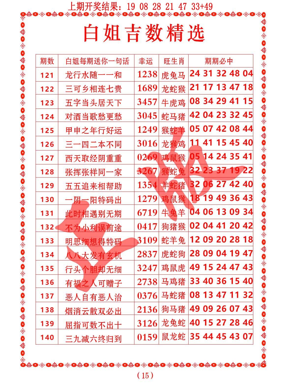 新澳门6合开奖结果+开奖结果,资深解答解释落实_特别款72.21127.13.