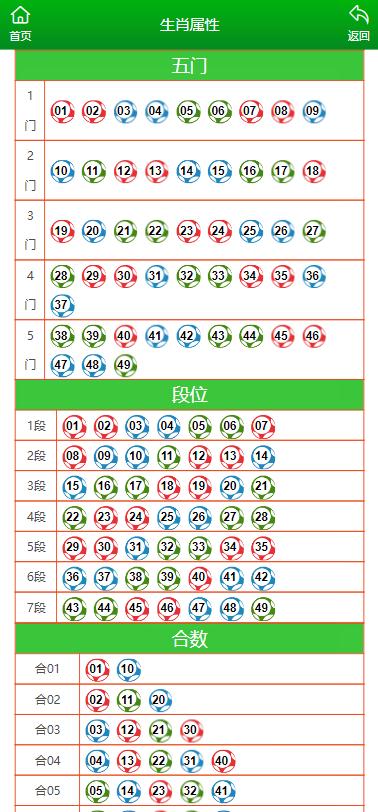 2022澳门资料大全正版资料,准确答案解释落实_3DM4121,127.13