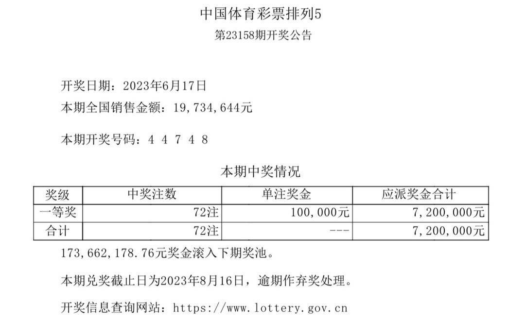 新澳门6合开奖结果记录,豪华精英版79.26.45-江GO121,127.13