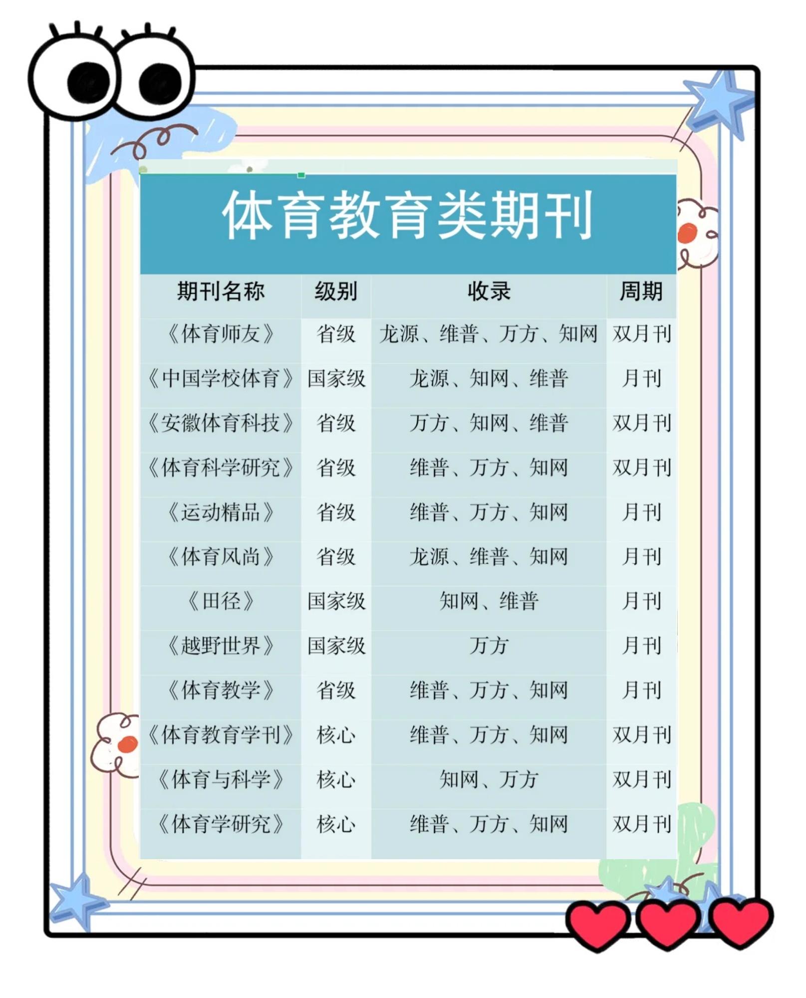 体育类省刊有哪些,效能解答解释落实_游戏版121,127.12