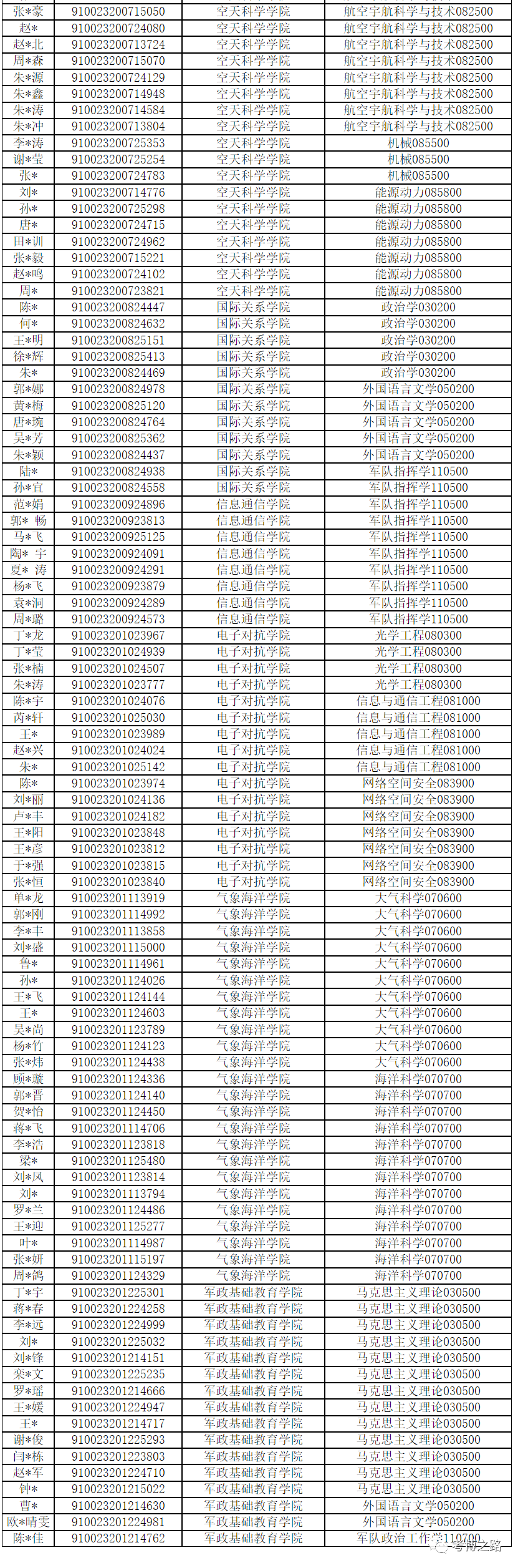 2023年老澳门开奖结果记录及查询,最新答案动态解析_vip2121,127.13