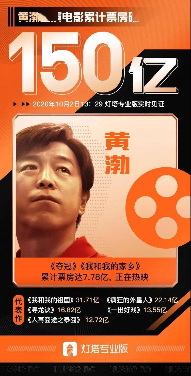 第九影院免费观看电影电视剧,数据解释落实_整合版121,127.13