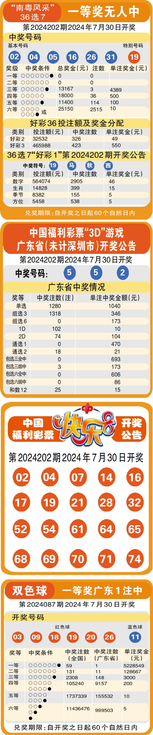 2022澳门六合天天彩,最新热门解析实施_精英版121,127.13