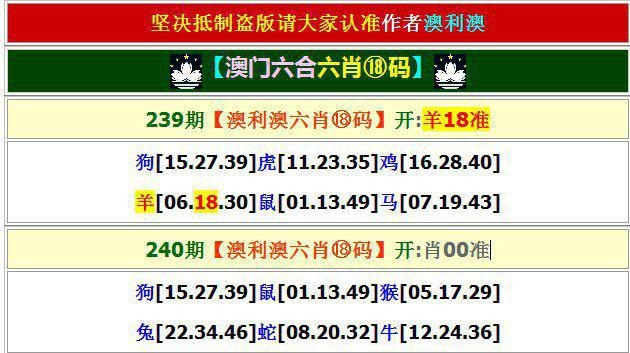 澳门天天彩正版资料功能指南,数据整合方案实施_投资版121,127.13