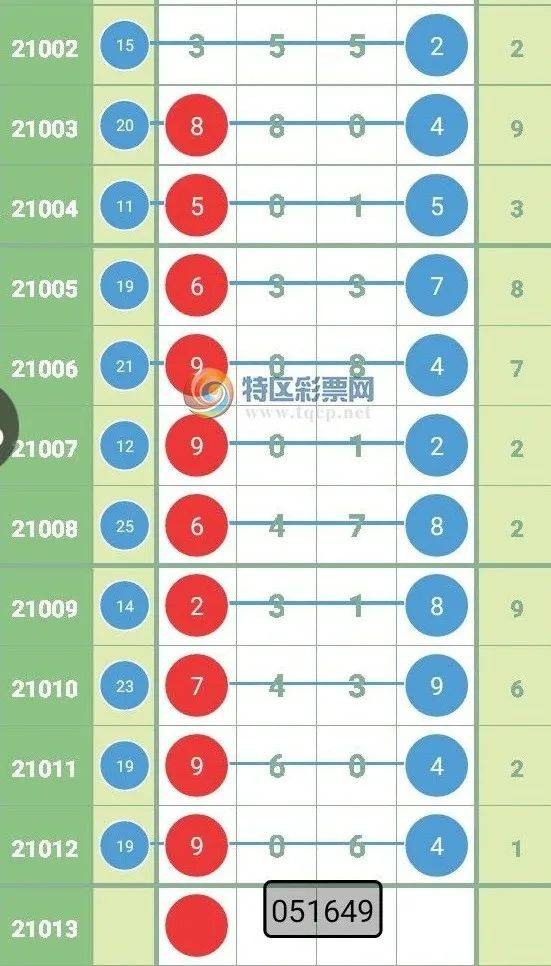 澳门合彩免费资料大全,最新热门解析实施_精英版121,127.13