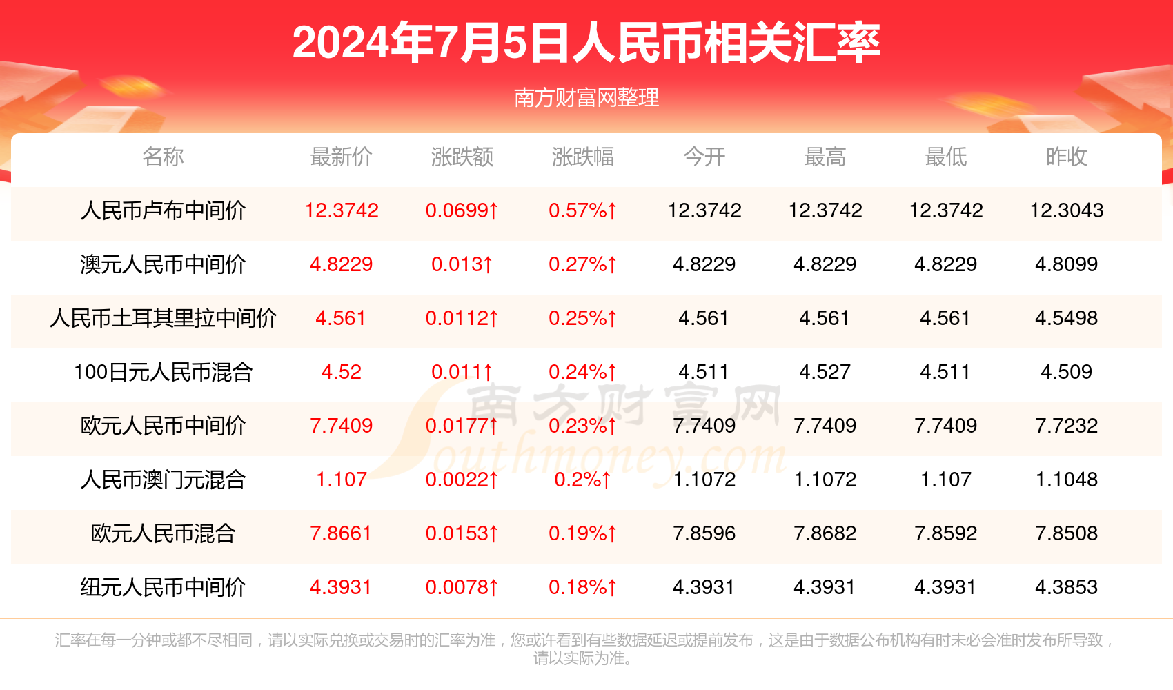 95澳门开奖网,资深解答解释落实_特别款72.21127.13.