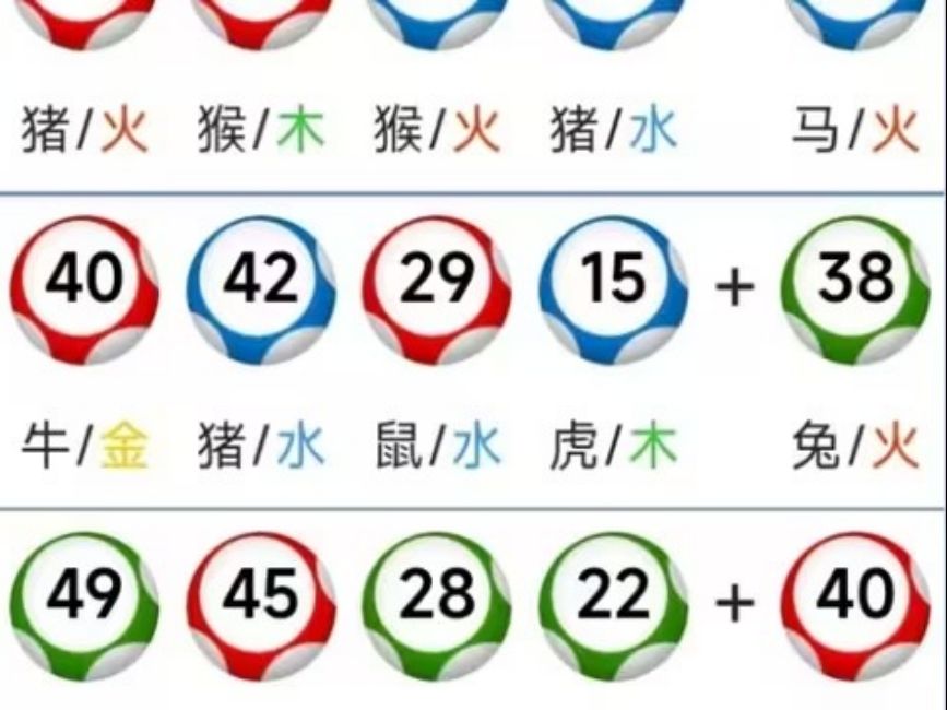 澳门一肖期期准中选料,数据整合方案实施_投资版121,127.13