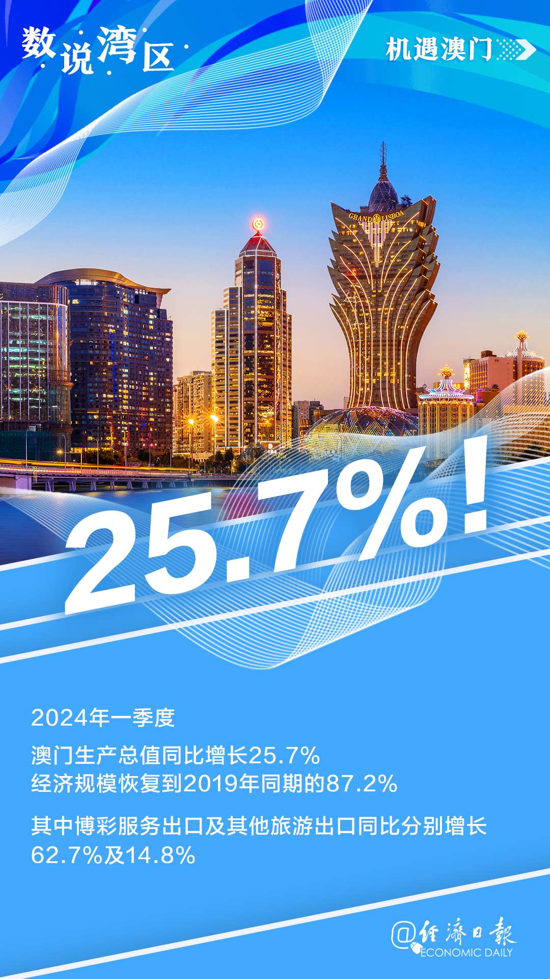 2024澳门正版资料免费大全49,最新答案动态解析_vip2121,127.13
