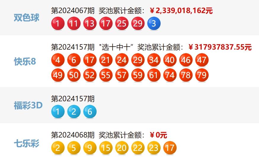 2024香港今期开奖号码马会2024年第39期开奖结果,最新热门解析实施_精英版121,127.13