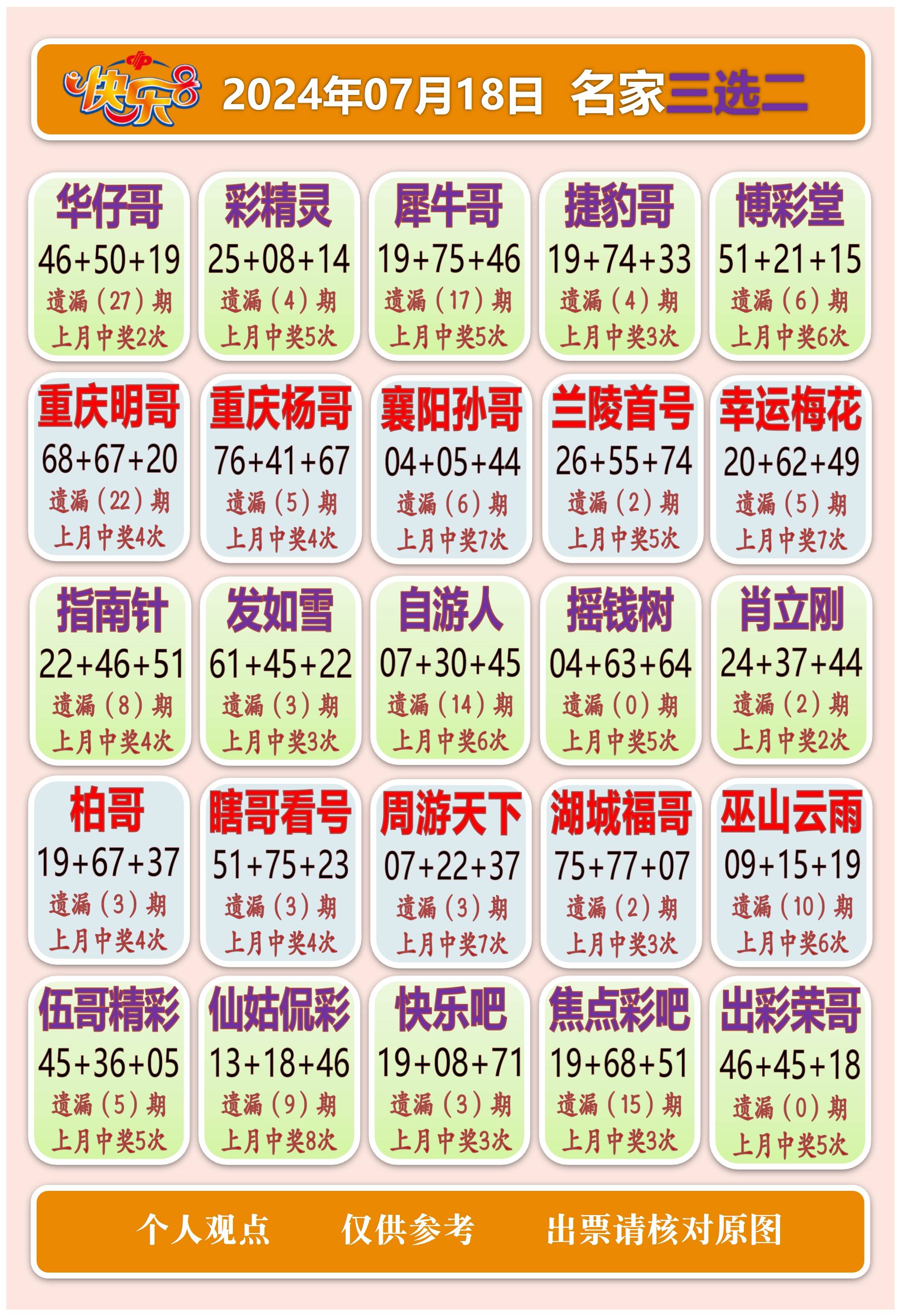 四肖八码精准资料期期准i,豪华精英版79.26.45-江GO121,127.13
