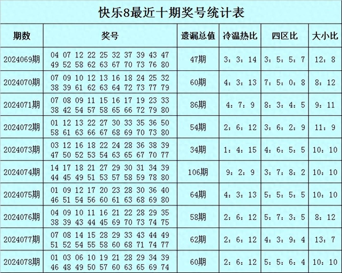 4949澳门正版资料大全,豪华精英版79.26.45-江GO121,127.13