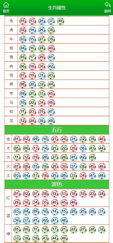 2024澳门今晚管家婆一肖一吗,效能解答解释落实_游戏版121,127.12