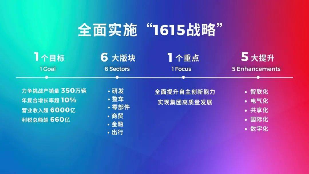 2024年新澳正版,资深解答解释落实_特别款72.21127.13.