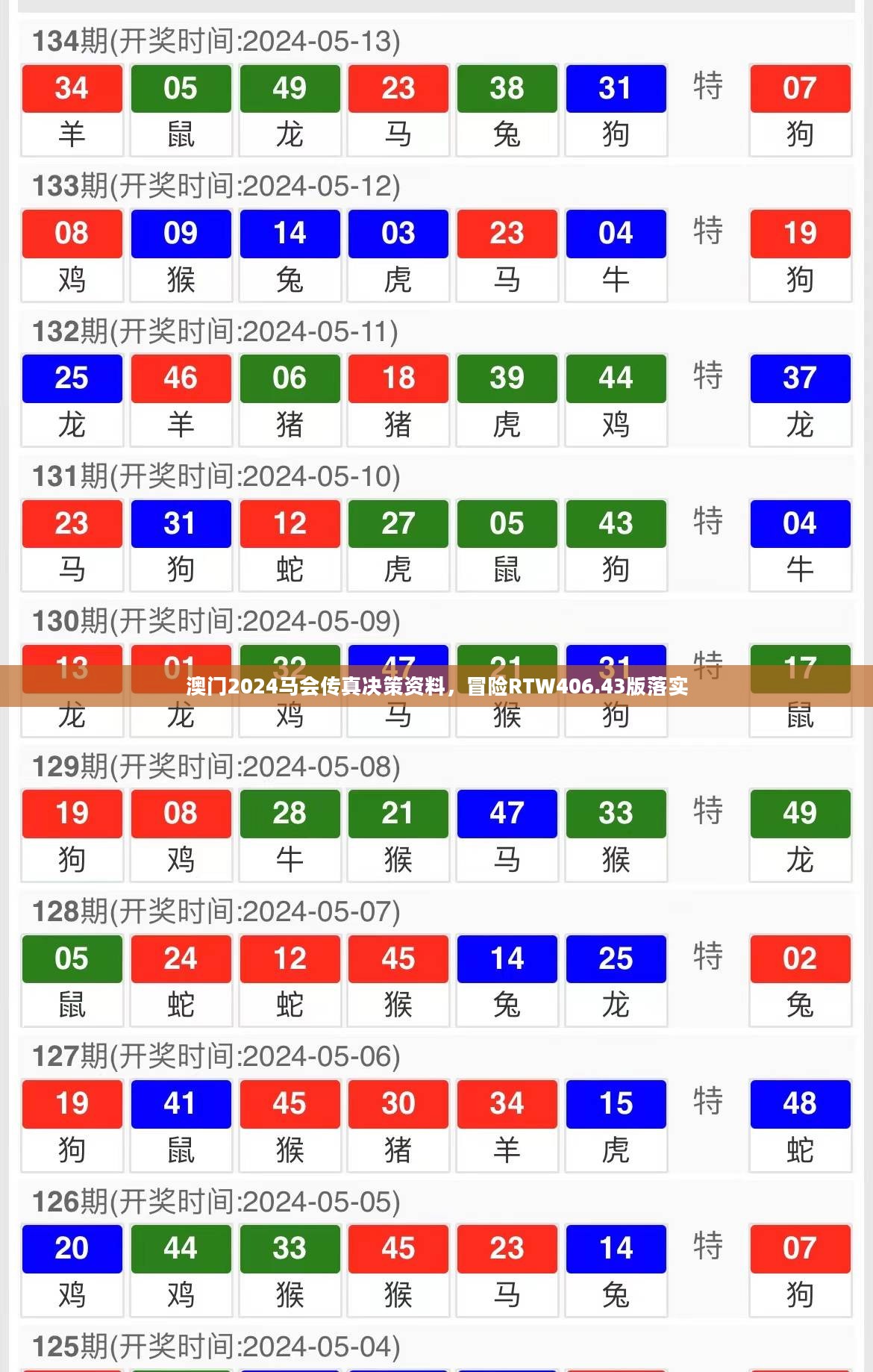 澳门2024年全免资料,最新答案动态解析_vip2121,127.13