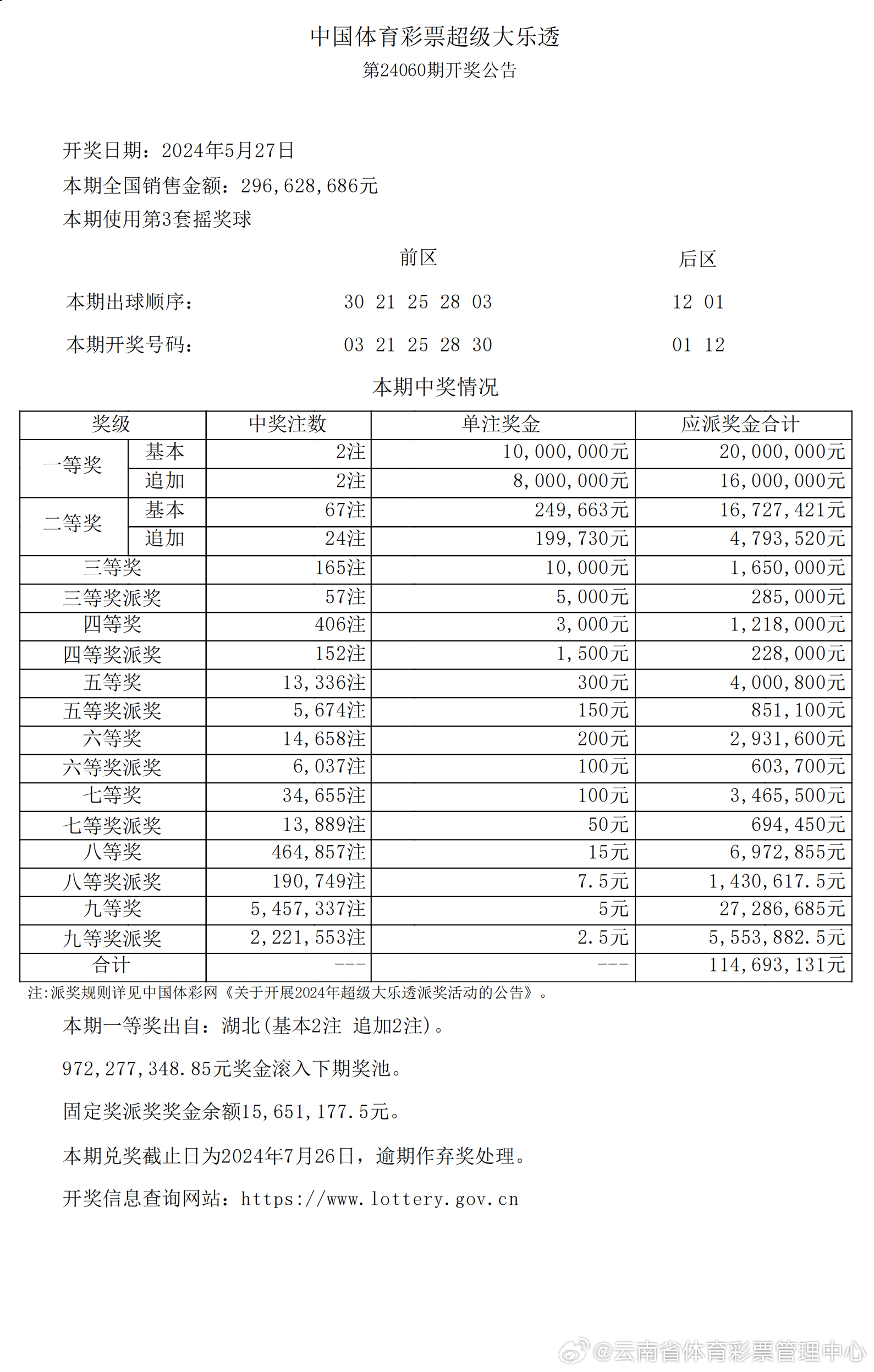 新澳门开奖结果开奖记录查询表香港,资深解答解释落实_特别款72.21127.13.