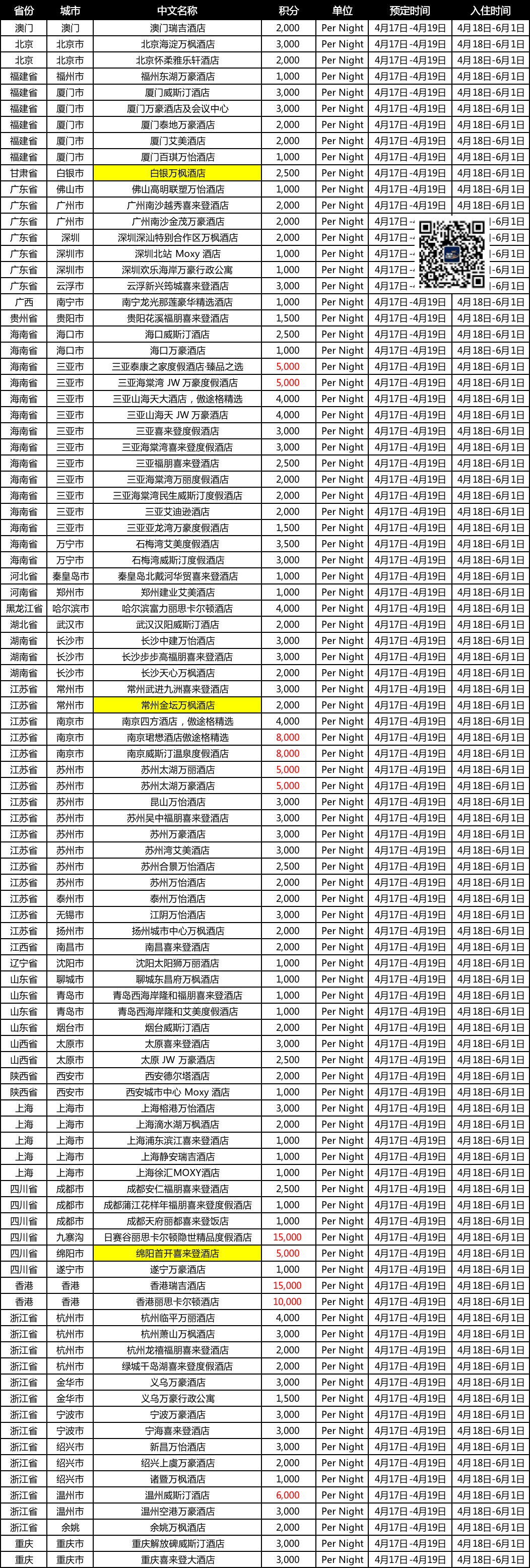 澳门资料com资料库,最新答案动态解析_vip2121,127.13
