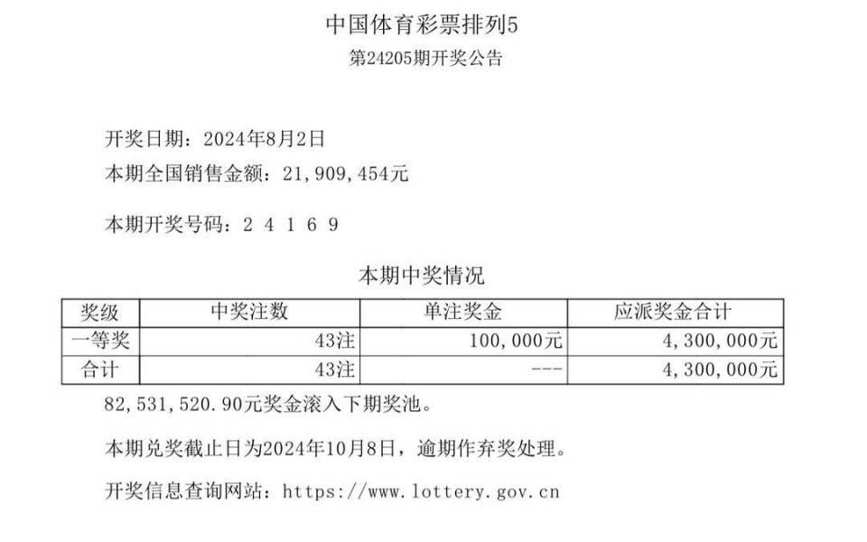 快8开奖最新结果,最新热门解析实施_精英版121,127.13