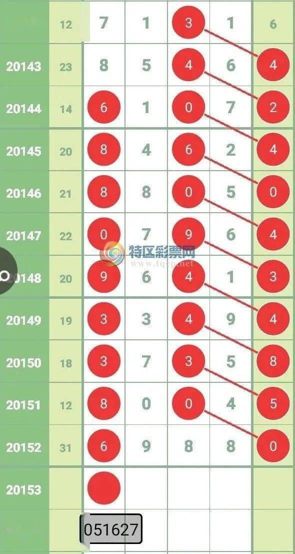 今天特马开什么号码,最新热门解析实施_精英版121,127.13