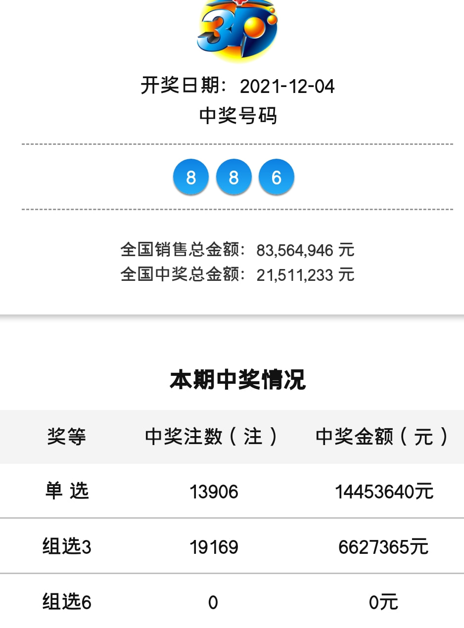 澳门新开奖结果2023开奖记录查询,数据解释落实_整合版121,127.13