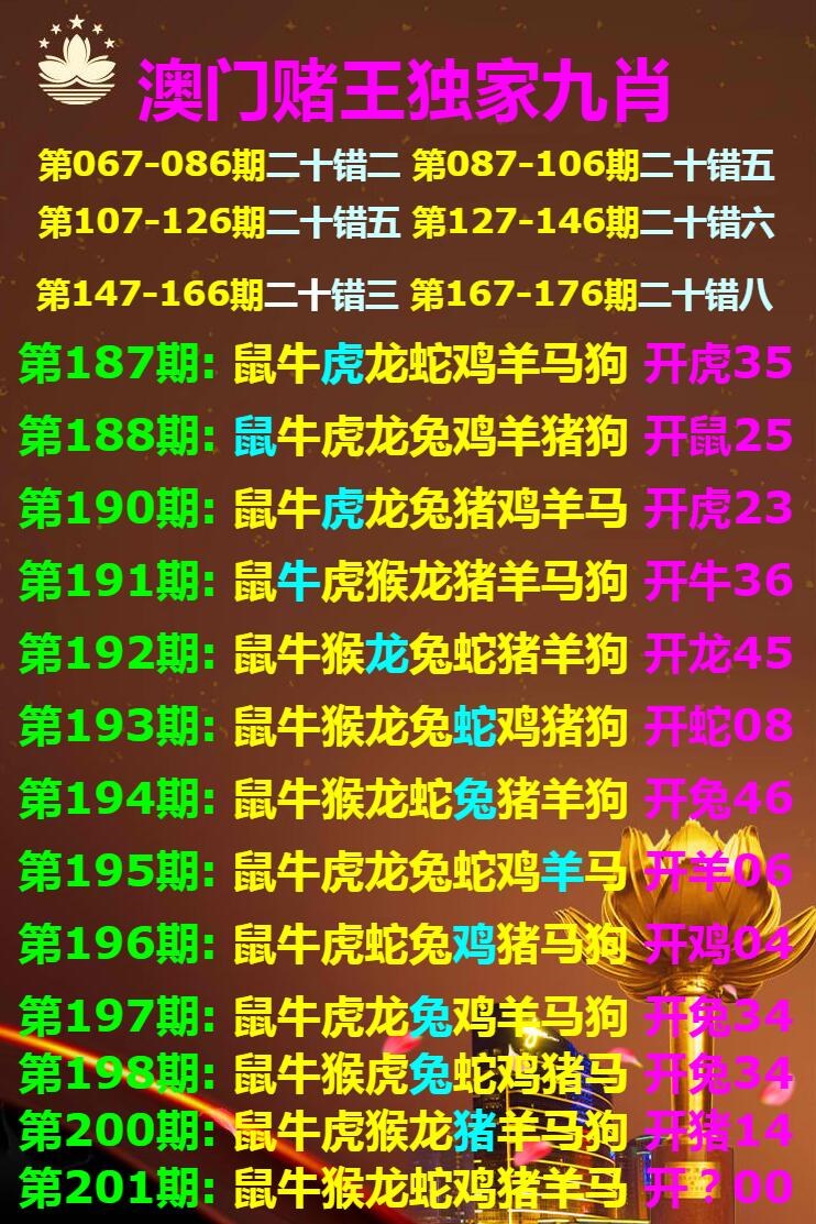 49图库澳门免费的资料,最新答案动态解析_vip2121,127.13