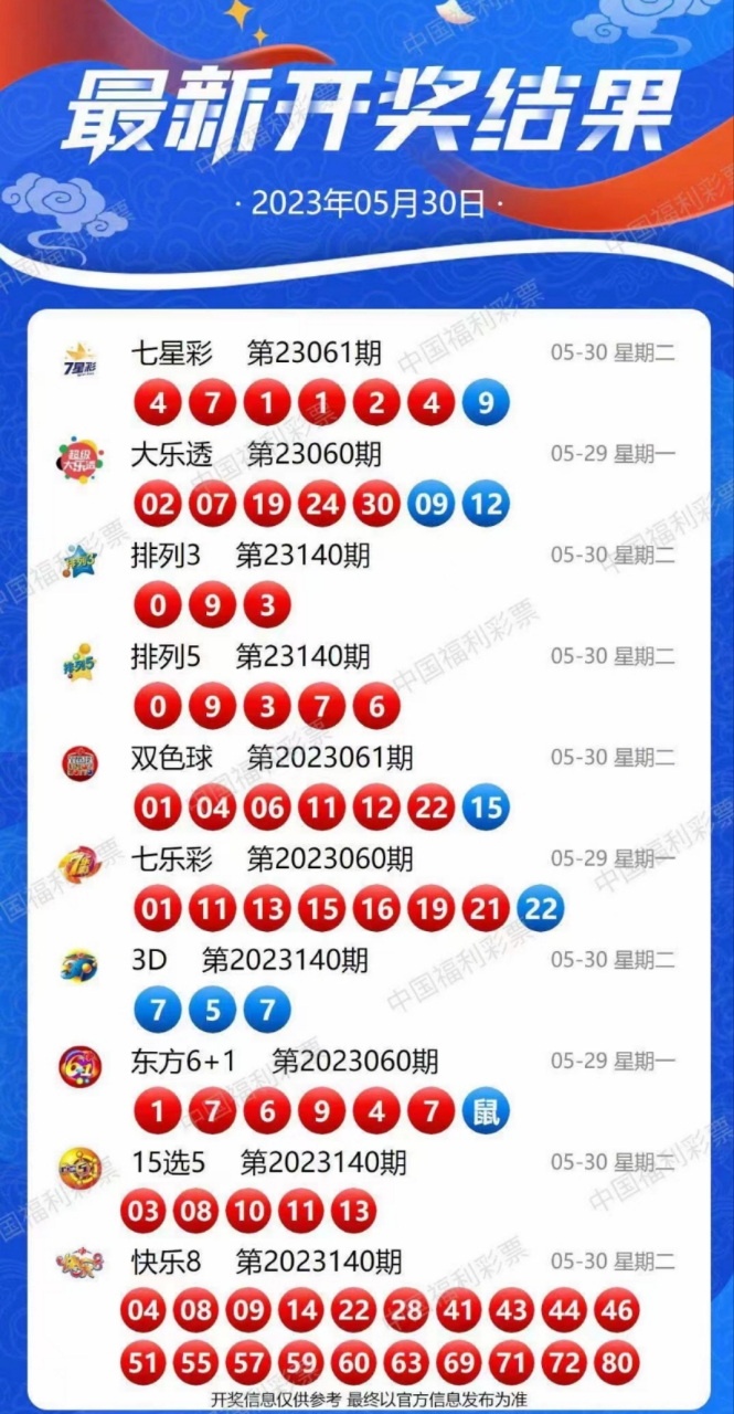2024香港历史开奖记录,最新答案动态解析_vip2121,127.13