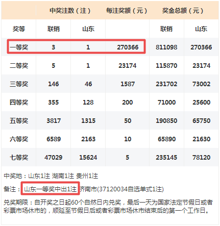 2024年今晚开奖号码,准确答案解释落实_3DM4121,127.13