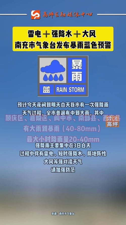新澳2025年正版资料和气象台暴雨蓝色预警与安徽气象台暴雨蓝色预警