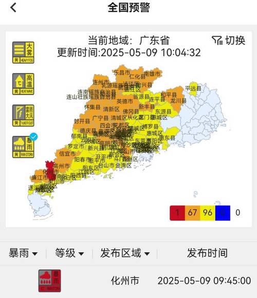 2025港澳免费资料大全和福建防暴雨Ⅳ级响应与福建省暴雨预警
