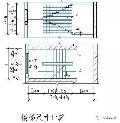港彩二四六天天好资料和公共楼梯补房产面积与公用楼梯算购房面积吗