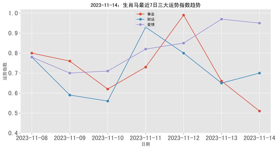 2025澳门特马今晚开奖号码是多少和美停止发放学生签证与美国放开学生签证