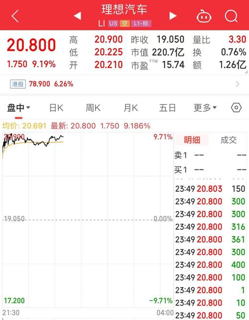 新澳2025资料最新大全和高考人数8年来首降与高考人数逐年下降