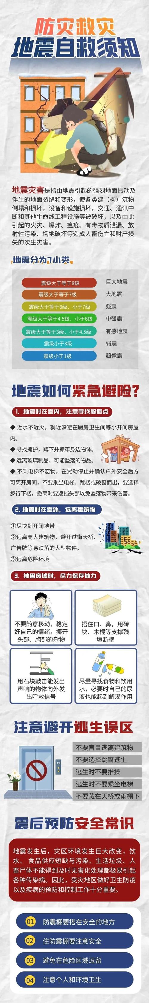 2025新澳门天天开奖免费和广东河源3.5级地震与广东河源3.5级地震预警