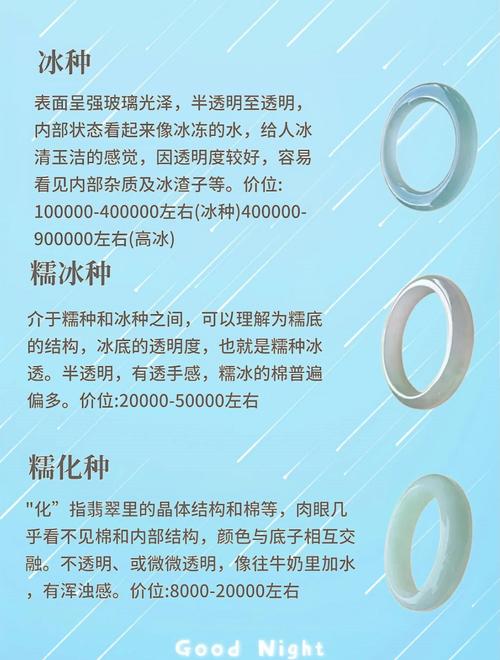 新澳2025资料最新大全和翡翠手镯弄丢只赔60与翡翠手镯弄丢只赔60元吗