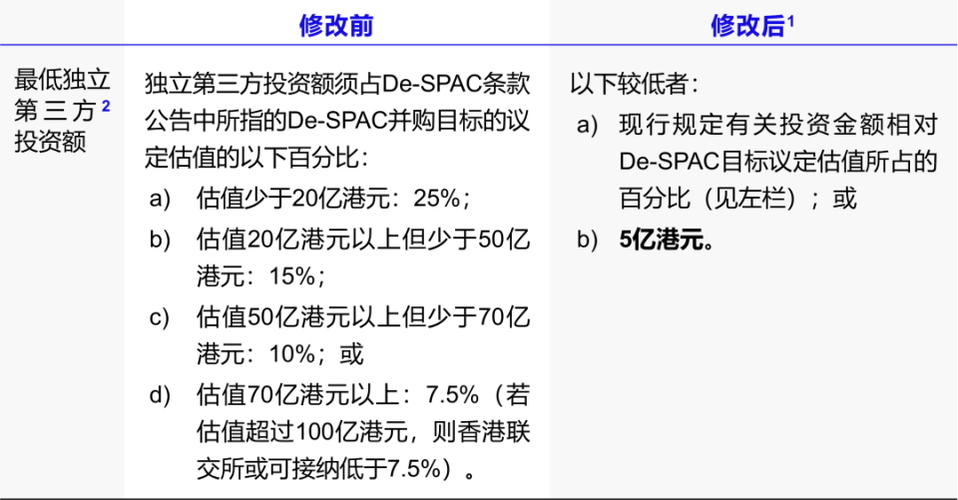 4949澳门特马今晚开奖53期今和8亿预算招50个学生与8亿预算招50个学生怎么算