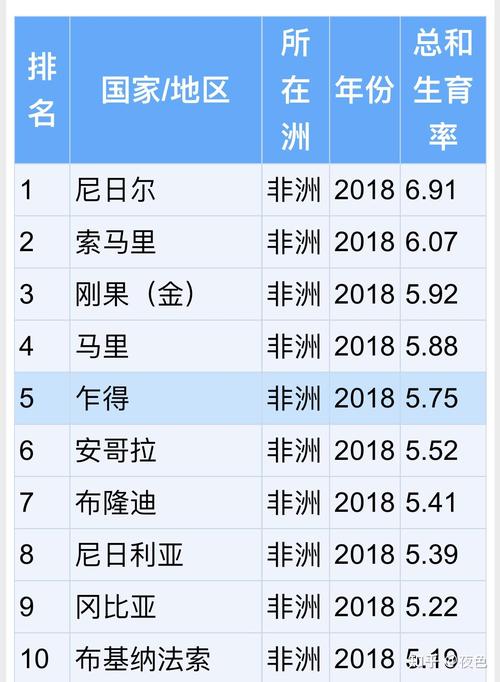 2025新澳门正版免费挂牌灯牌和韩国生育率上升与韩国生育率上升的原因