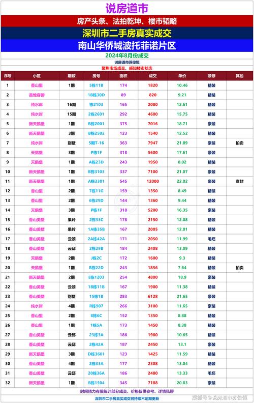 澳门开奖结果+开奖记录表生肖和美吊销中国学生签证与美国撤销中国留学生签证