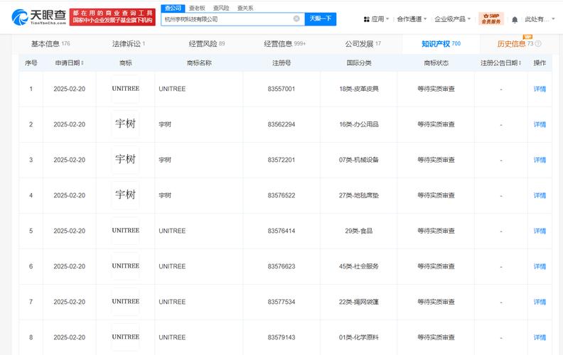 澳门研究生资料公开,和宇树科技回应更名与宇树科技官网